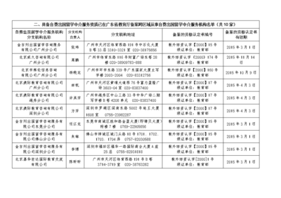 广东已获得自费出国留学中介服务机构资质的中介服务机构